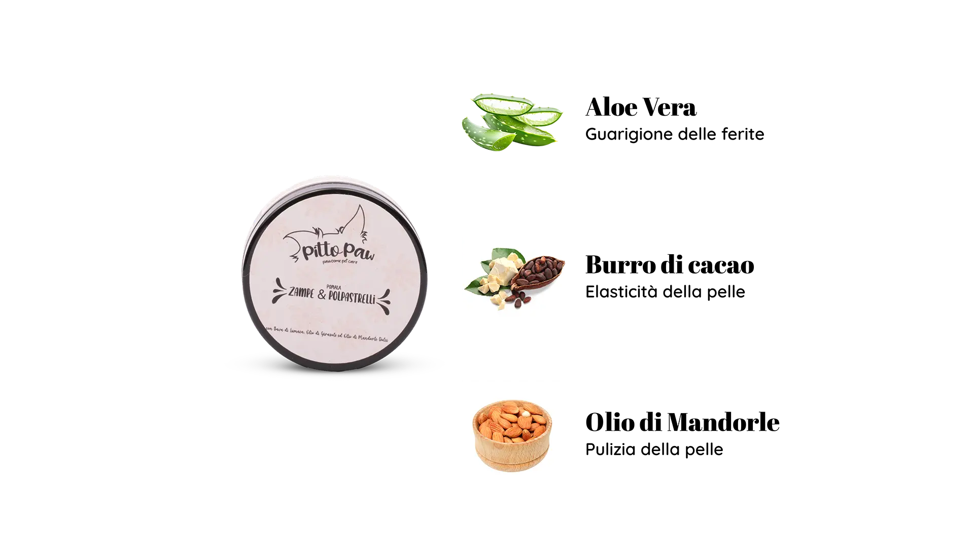 Crema polpastrelli