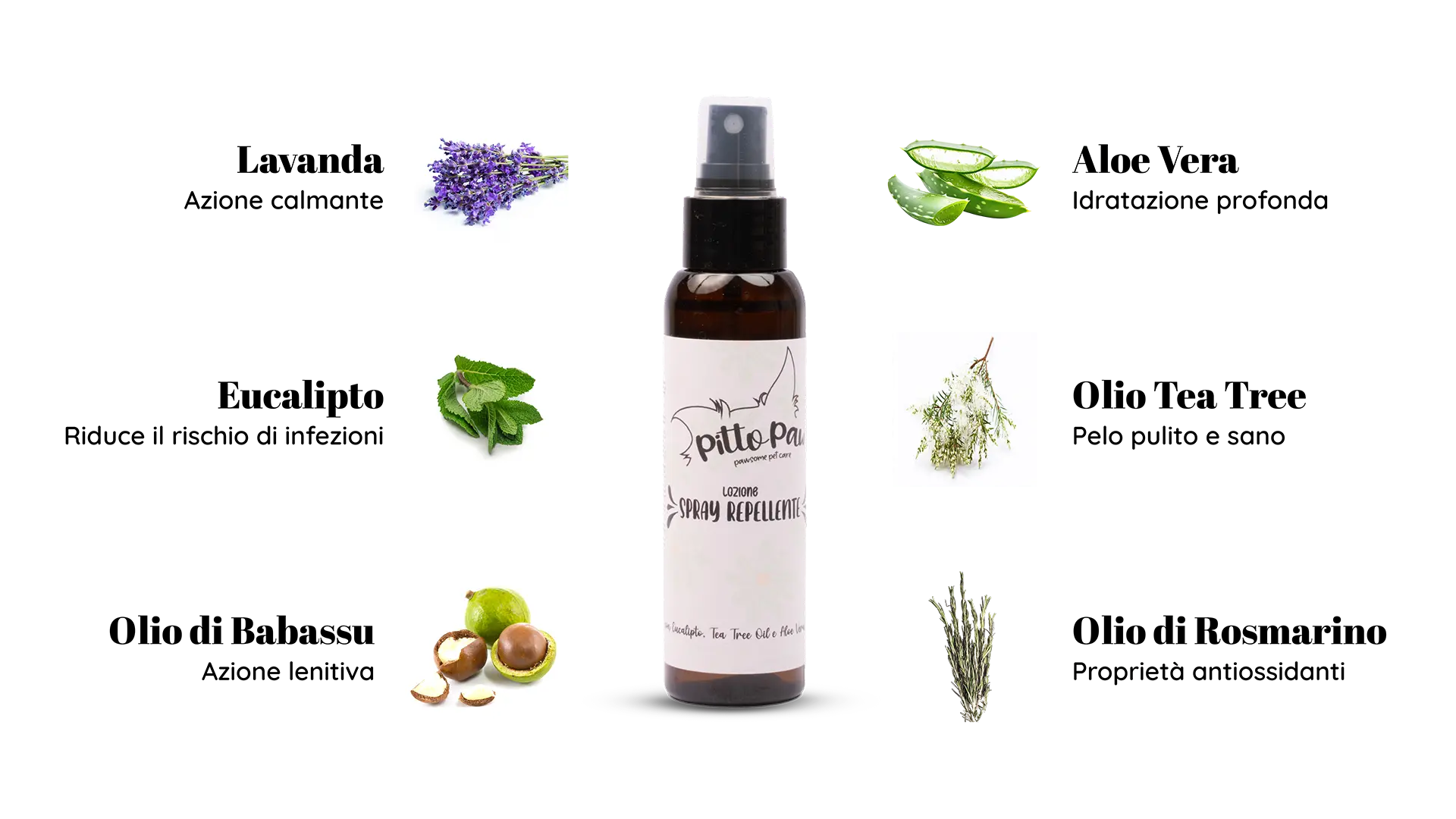 Lozione spray repellente